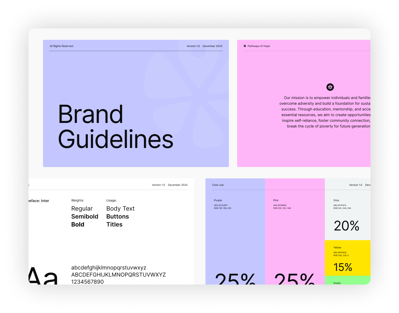 Branding for Nonprofits: How to Create Your Unique Brand Identity